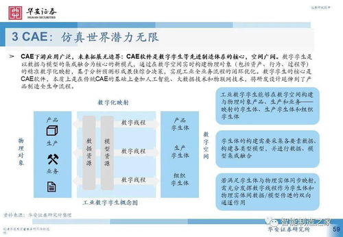 工業軟件研發設計篇 西門子、達索、PTC、ANSYS與Autodesk的技術格局與教育軟件開發策略
